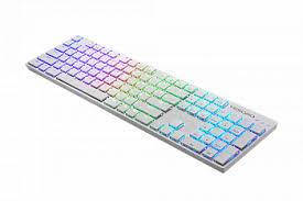 Клавіатури