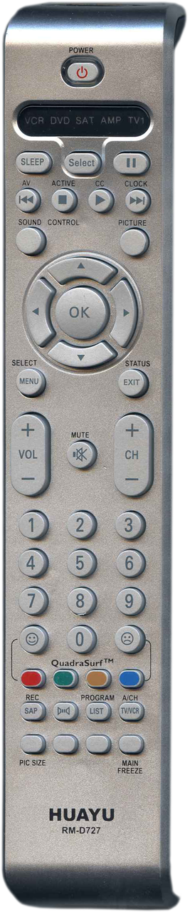 Пульт для телевізора Philips RM-D727 універсальний, фото 1