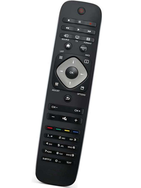 Пульт для телевізора Philips 996590004765