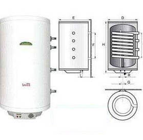 Бойлер непрямого нагрівання Elektromet WJ/W Venus plus 100 л