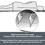 Надувна флокована подушка Intex 68676, рожева, фото 3