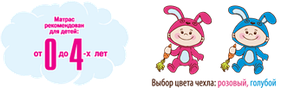 Дитячий матрац Cocos Comfort зі знімний чохол із тканини, фото 2