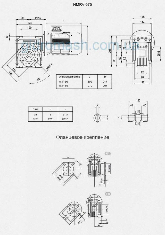 Размеры мотор-редукторов NMRV-075