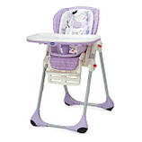 Стільчики для годування