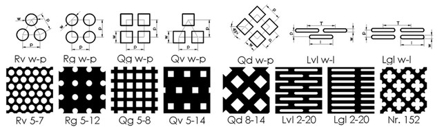 Перфорований лист