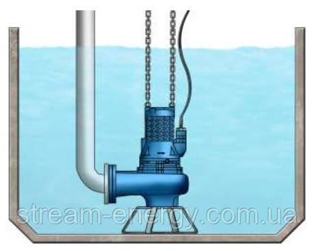 Установка дренажних насосів