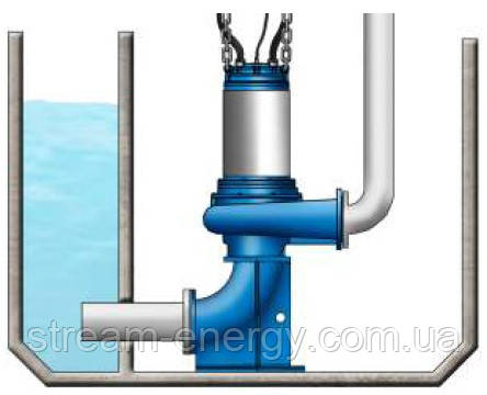 Установка насоса в сухому колодязі