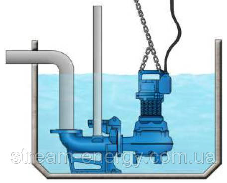 Види встановлення дренажних насосів