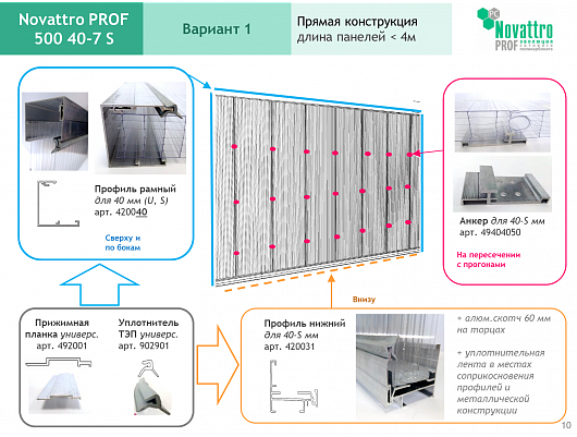 ФАСАДНА СИСТЕМА З ПОЛІКАРБОНАТУ