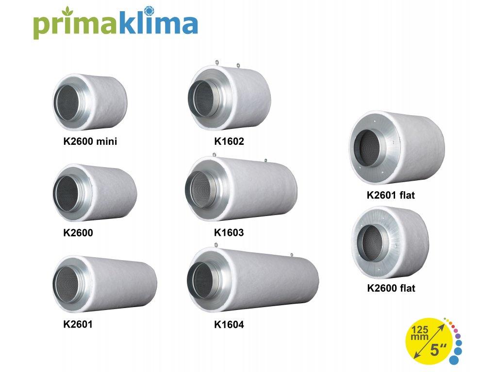 Вугільні фільтри Prima Klima (серія eco line)