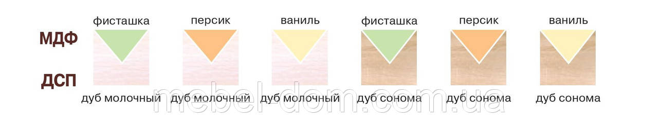 Двухъярусная кровать Кадет. Детская, подростковая кровать. ДСП+МДФ - фото 8 - id-p944978687