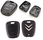 Корпус ключа Citroen Jumpy ключ ситроен джампі Fiat Scudo Фіат Скудо