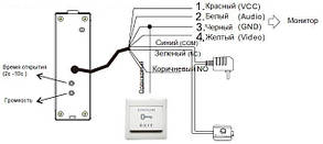 SEVEN CP-7504 FHD black, фото 4