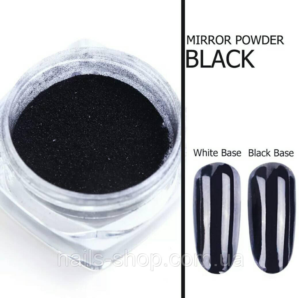 Прання дзеркальне Black 