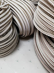 Ранти взуттєві