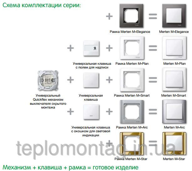 Накладка для терморегулятора с выключателем Сталь Schneider Merten SD (MTN539746) - фото 3 - id-p71870735