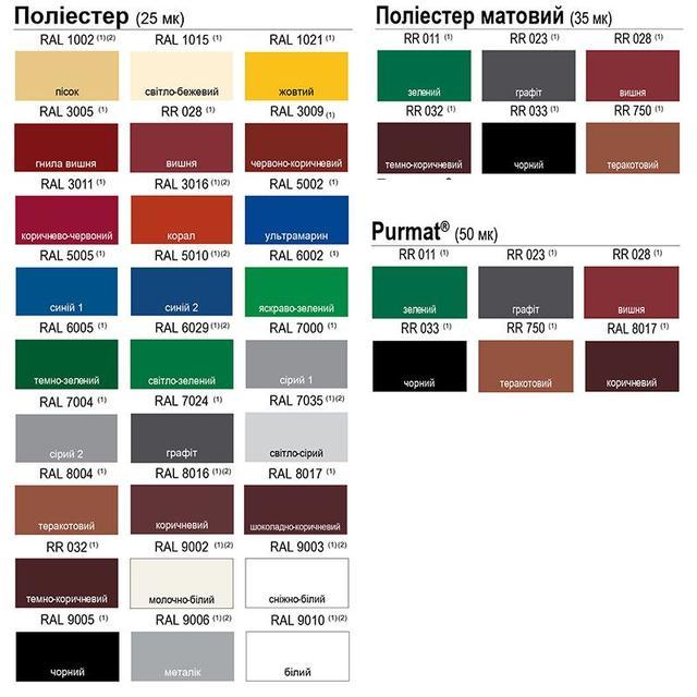 Цветовая гамма профнастила пс 20 Сталекс Профи в Киеве и Украине