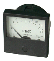 Измеритель (амперметр) щитовой Э8031 и Э8031-М1 (Э-8031, Э 8031, Э-8031М1, Э 8031-М1, Е8031, Е-8031, Е8031-М1)