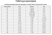 Таблиця відповідності розмірів дитячого одягу