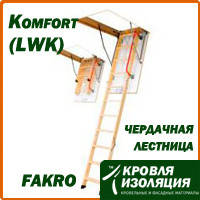 Горищні сходи Fakro Komfort (LWK)