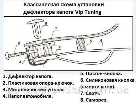 Дефлектор капота (мухобойка) Honda Civic 1995-2000, Vip Tuning, HD04 - фото 5 - id-p891441927