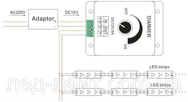 регулятор струму