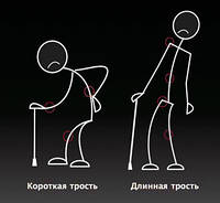 Як правильно підібрати тростина по руці і вагою людини?