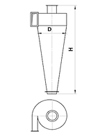 Циклон СДК-ЦН-33-500