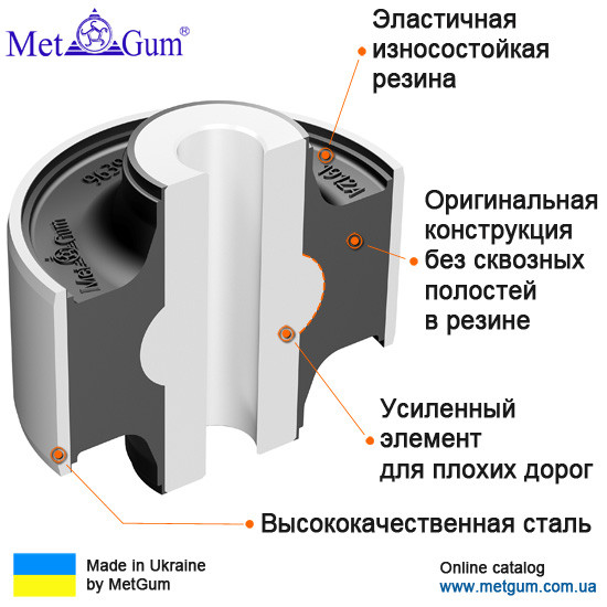 19-12A Сайлентблок переднього важеля задній посилений Chevrolet Lacetti; 96391856