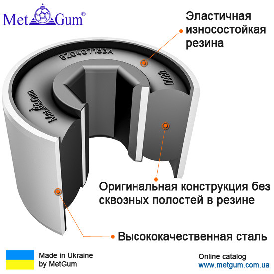 08-60 Сайлентблок переднього важеля задній посилений ремонтний Audi; Volkswagen; Skoda; Seat; 1K0407183E