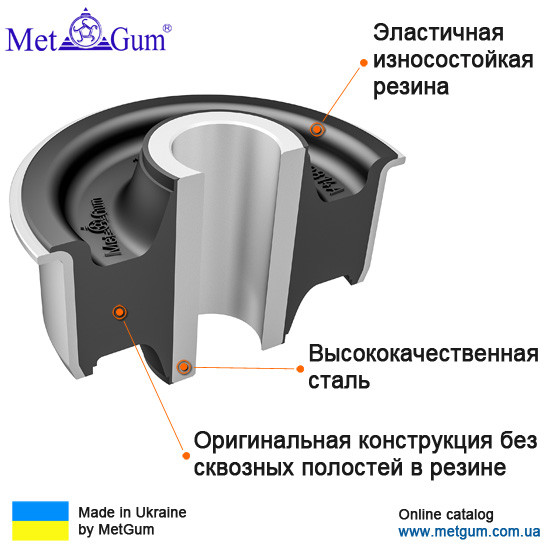 08-14A Сайлентблок переднього важеля задній посілений Seat, Volkswagen; 191407181B; 191407181D