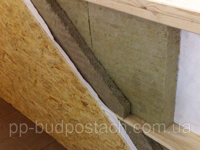 пінополістирол або кам'яна вата