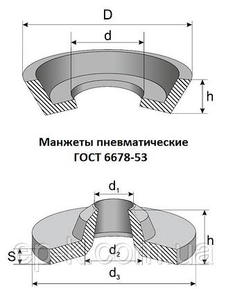 Манжета 25 комір ГОСТ 6678-53, фото 1
