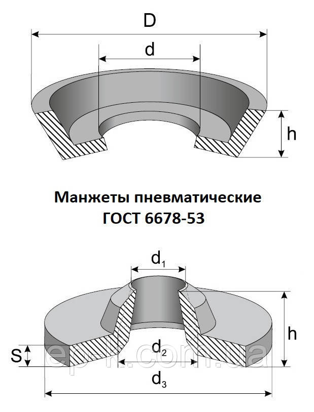 Манжета 75 куткова ГОСТ 6678-53