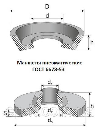 Манжета 350 куткова ГОСТ 6678-53, фото 1