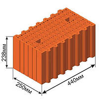 Керамоблок 44 П+Г, СБК