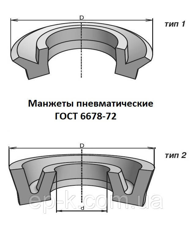 Манжета пневматична 1-420 ГОСТ 6678-72