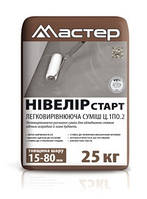 Матеріали для підлоги