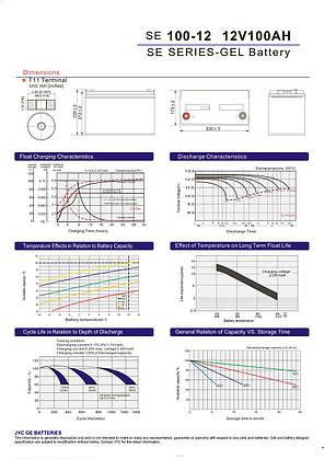 Гелевий акумулятор SolarX SXG100-12 (12V 100Ah), фото 3