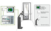 Комплект сетевой карточной системой контроля доступа