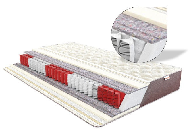 Матрац Come-For Практік Софт, фото 1