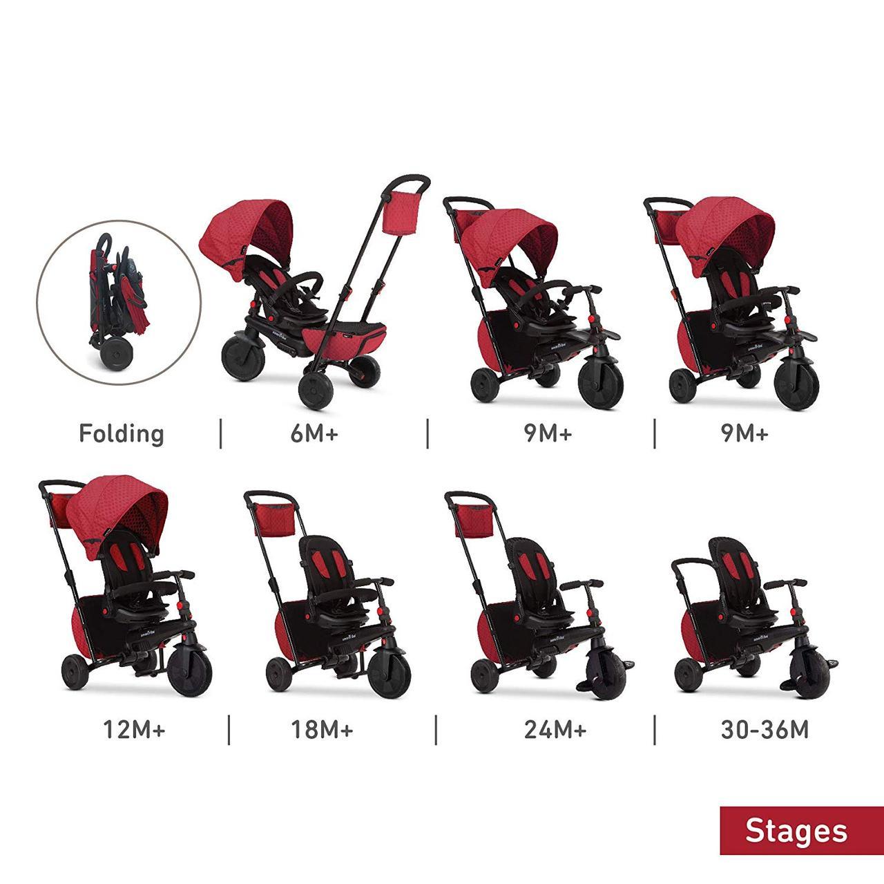 Smart Trike SmarTfold 700 8 1 Red 5505000