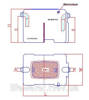 Сепаратор нефтепродуктов OIL S 6 Сепаратор нефтепродуктов OIL S 6