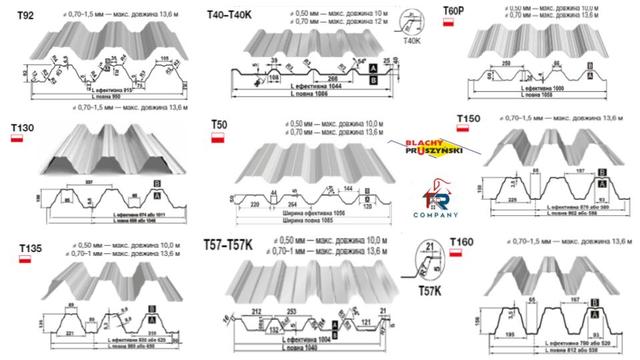 купить➤кровельные материалы➤профнастил➤скатная кровля➤ купить➤кровельные материалы➤профнастил➤скатная кровля➤
