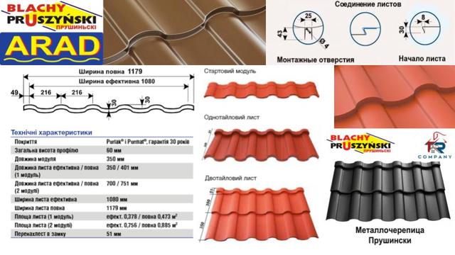 Модульная черепица Арад Модульная черепица Арад