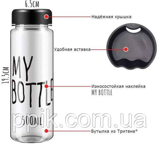 Пляшка MY BATTLE