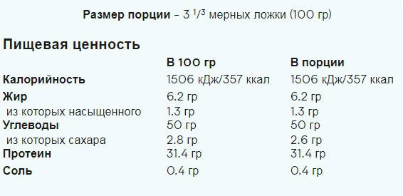 Гейнер суміш MyProtein Weight Gainer Blend 5 кг, фото 3