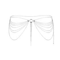 Прикраси на тіло