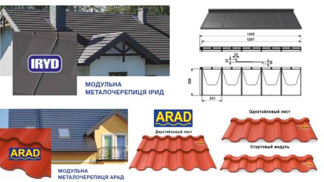 Модульна черепиця Прушинськи