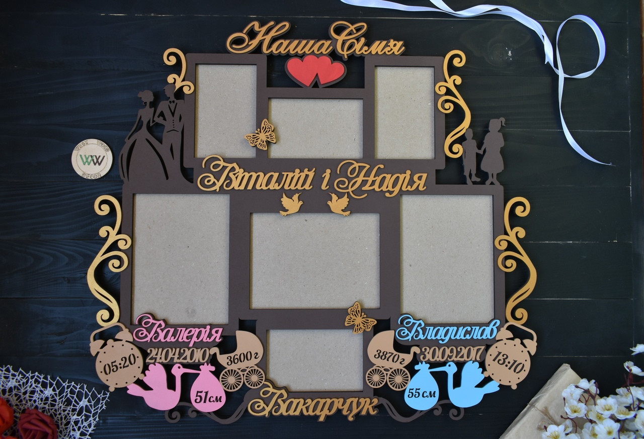 Сімейна фоторамка, Наша родина, з метрикою для двох діток, ім'ям і прізвищем, на 7 фото (ваші дані), фото 1